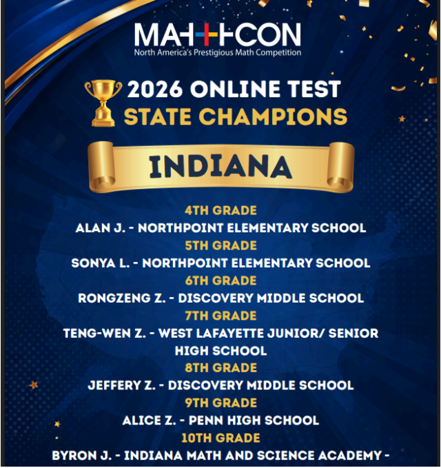 A digital graphic featuring a list of schools in Indiana that have won state championships in various sports.