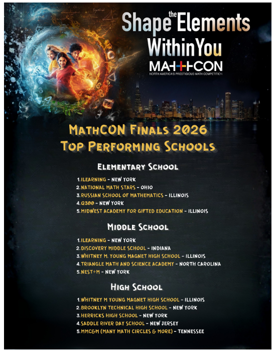 The poster is promoting an event called "Shape Elements Within You" by MathCon 2026, featuring top performing schools and